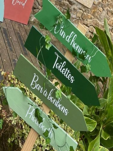 Panneau de flèchage arrivée des invités
